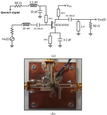 Fig. 3. Calculation of the output noise PSD. (a) Fourier coefficients  H  k ( )  of  ( , p )
