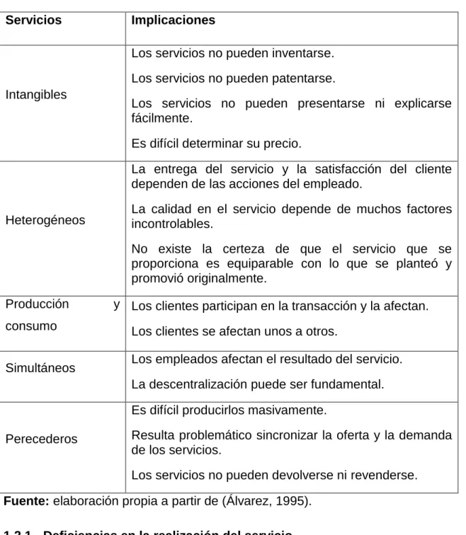 Tabla 2 Implicaciones del servicio 