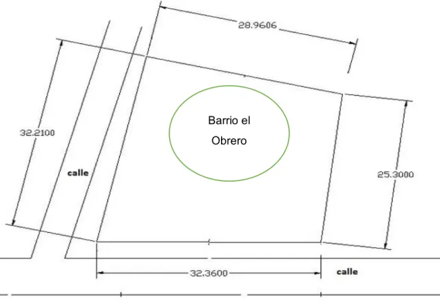 Figura 6 Identificación física del lugar para la construcción 