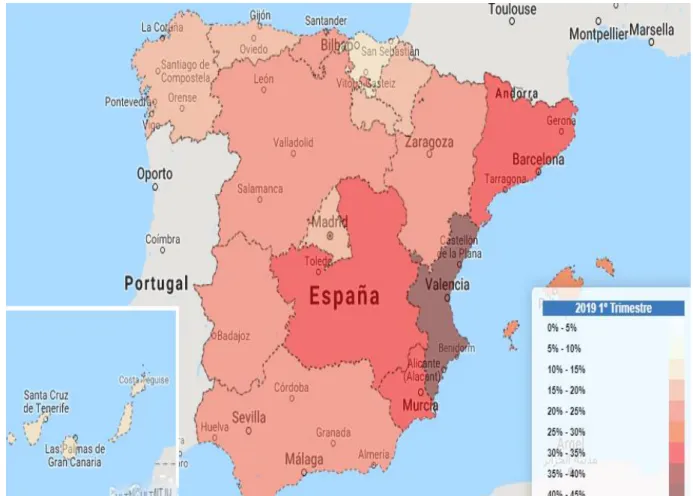 Gráfico 9 