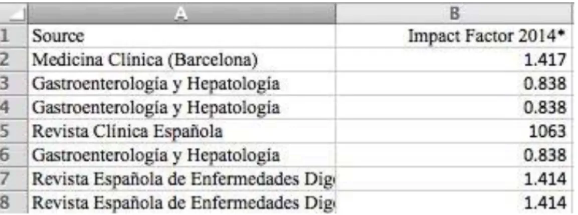 Table 1. Composition of the corpus for the translation