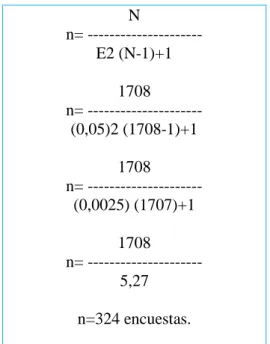 Tabla 3. Cálculo de la muestra. 