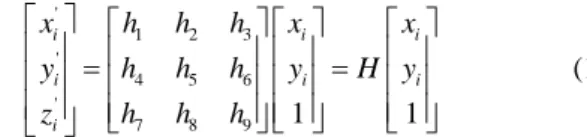 Figure 3. Two examples of laser pattern: a dot line pattern and a solid line  pattern