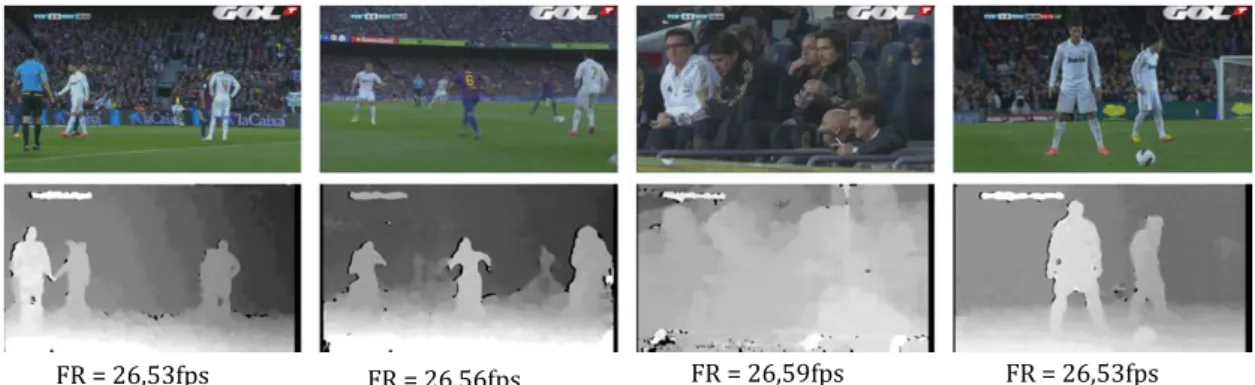 Fig. 6. Depth map results from stereoscopic images using the implemented CUDA SGBM algorithm with a min disparity of -12  pixels and 16 disparity levels