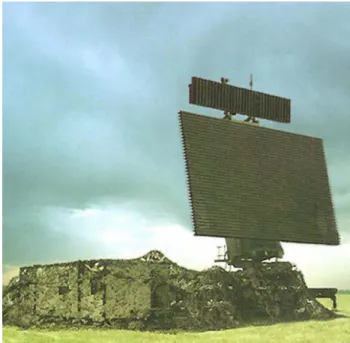 Figure 1. Example of RADAR to measure. 