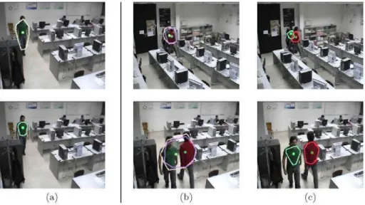 Fig. 4. System using only motion segmentation (MS) versus system using both motion 