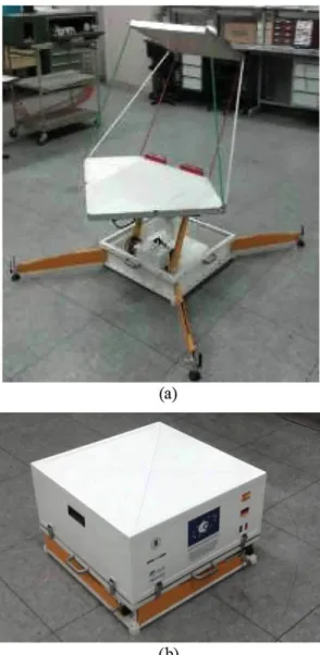 Fig. 1. Prototype of the designed reflectarray. (a) Operative configuration,  (b) Stowed configuration