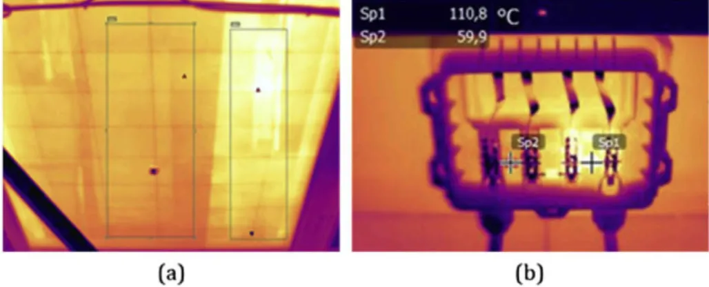 Fig. 9. (a) PV module with one defective (short-circuited) by-pass diode. The cells protected by this diode are 5 °C hotter than the rest of the cells, (b)  Close view of the connection box