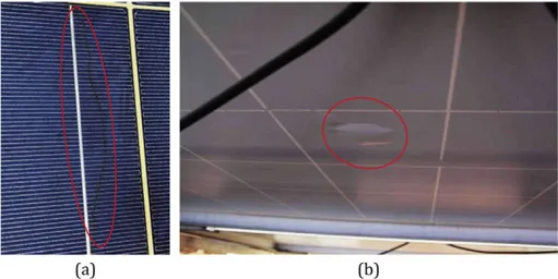 Fig. 10  shows examples of visible defects, where  micro-cracks cause a current drift and a corresponding  heat that leads to the burning of the metallization fingers  and to bubbles at the rear of the modules