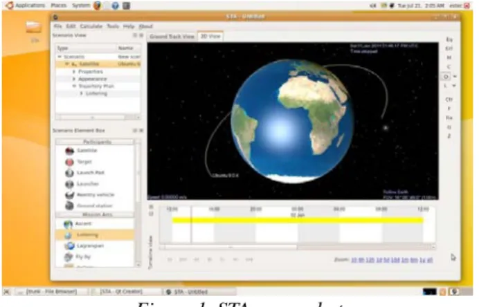 Figure 1. STA screenshot