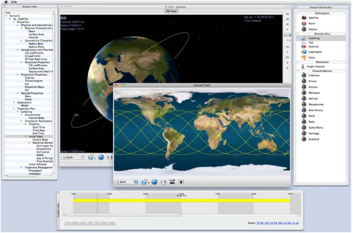 Figure 9 shows all different working regions of  a typical  STA screen. The main screen contains 5 areas: