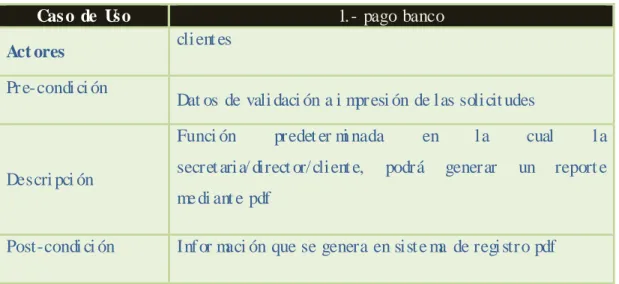 Tabl a  13  Pago  Bancos 