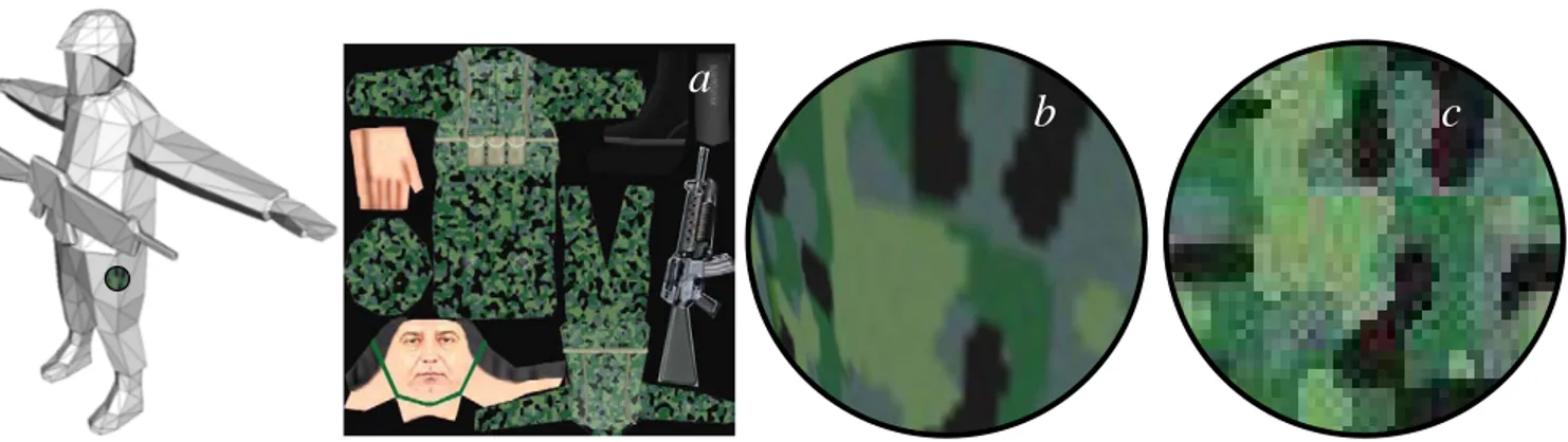 Figure 8: “Soldier” 3D model: mesh, original texture atlas (a) (notice how many more pixels are devoted to the face than to the clothes, proportionally to their true 3D sizes), and a section of the textured 3D mesh where, due to the bilinear interpolation (b), the noise due to JPEG compression (c) is hardly noticeable.