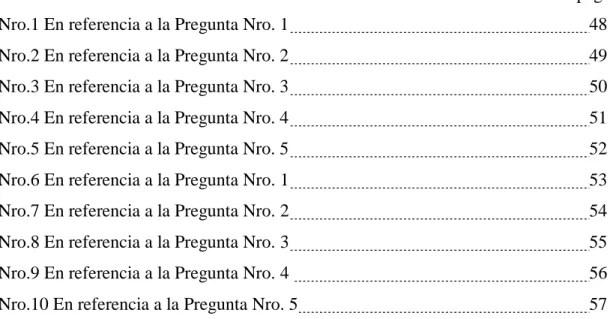 Tabla Nro.1 En referencia a la Pregunta Nro. 1  48  Tabla Nro.2 En referencia a la Pregunta Nro