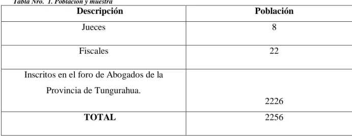 Tabla Nro.  1. Población y muestra  