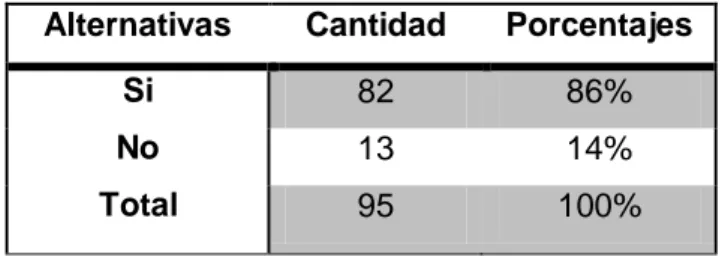 Cuadro No.8 