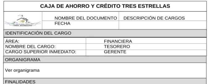 Gráfico N°17 Funciones del Tesorero. 