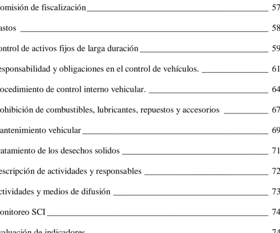 Tabla 24.  Comisión de fiscalización _________________________________________  57 Tabla 25