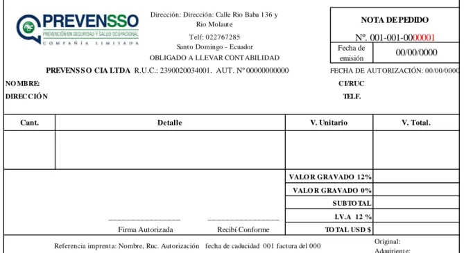 Tabla 12 Nota de Pedido 