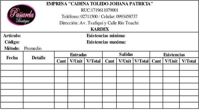Tabla 2. Kardex 