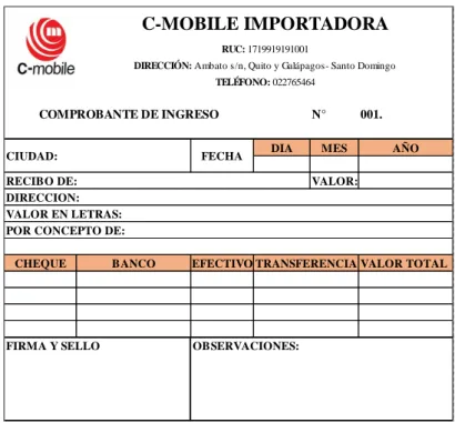 Gráfico 1: Modelo de comprobante de ingreso