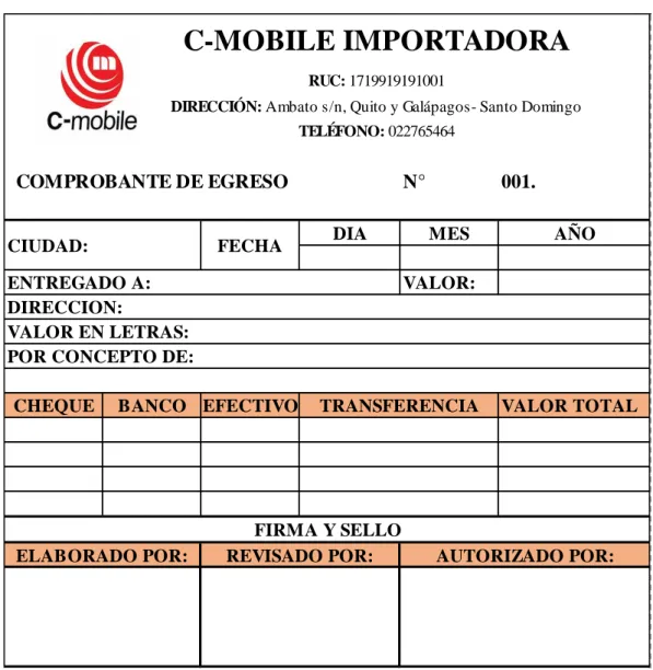 Gráfico 2: Modelo de comprobante de egreso. 