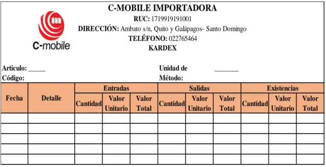 Gráfico 5: Modelo de Kárdex