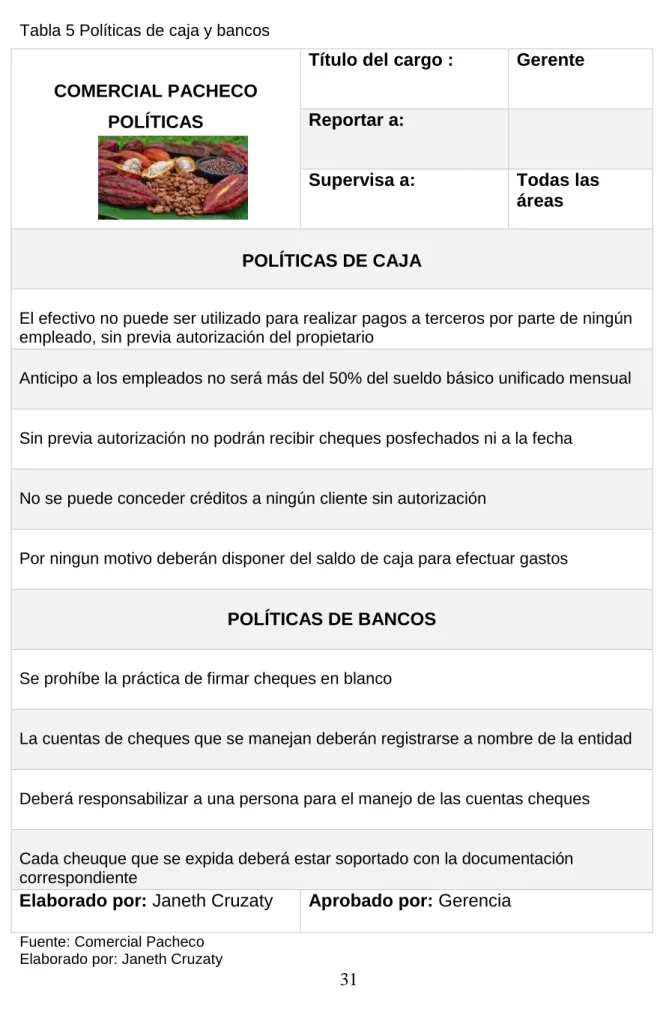 Tabla 5 Políticas de caja y bancos  