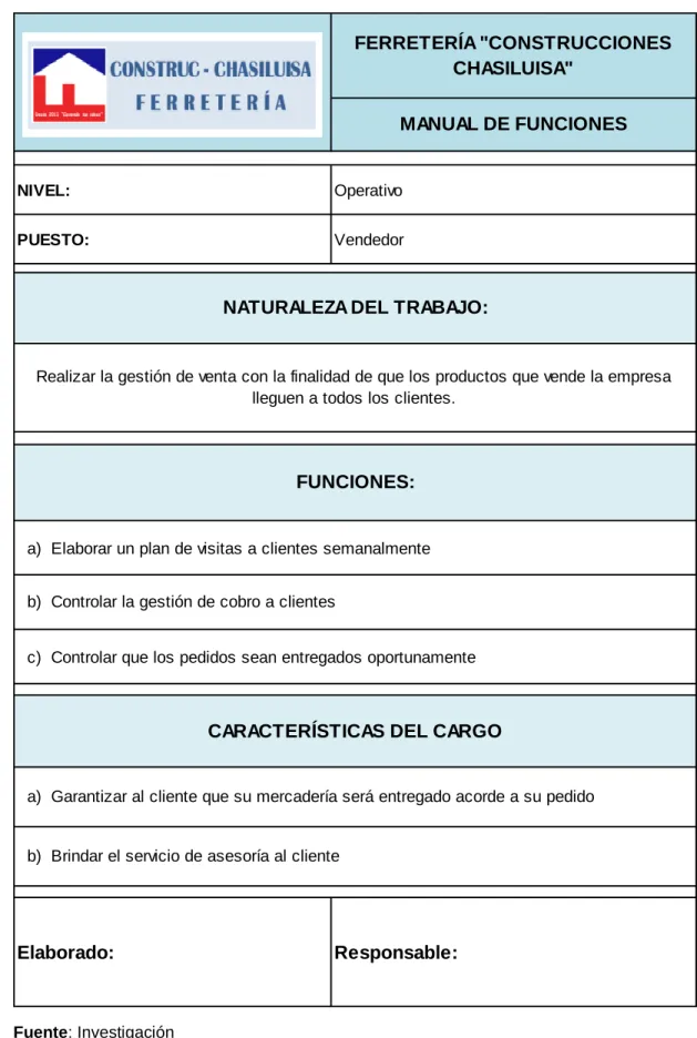 Tabla 10 Manual de funciones de vendedor