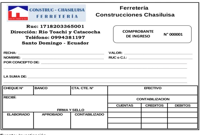Gráfico 10 Comprobante de ingreso 