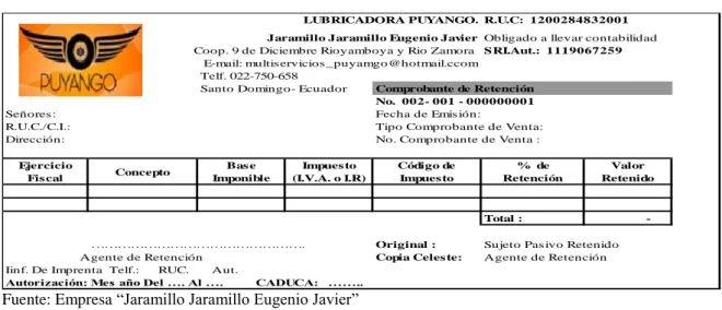 Tabla 14. Comprobante de retención. 