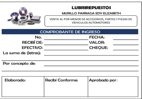 Tabla 7: Comprobante de Ingreso 