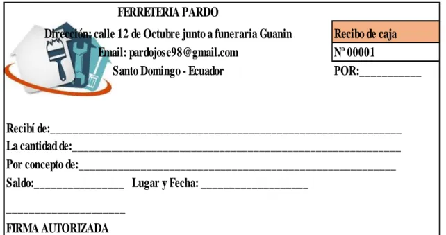 Gráfico 8 Recibo de caja. 
