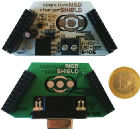 Figure 4: chargerSHIELD (top) and rs232SHIELD (bottom).