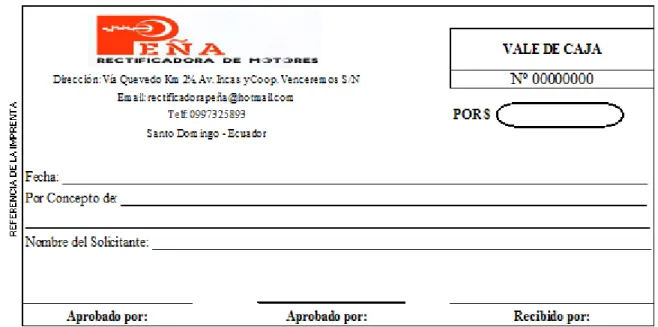 Ilustración 4: Vale de Caja 