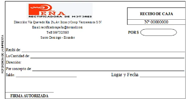 Ilustración 5: Recibo de Caja 