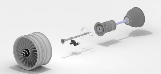 Fig. 12: Exploded view of the turbofan model in the 3DEXPerience platform. 