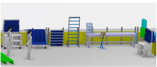 Fig 18: View of the Workstation 1 with the modifications. 
