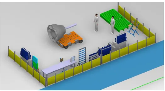Fig 20: View of the final Workstation 1 designed. 