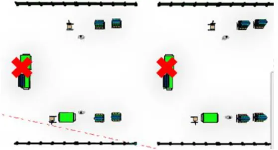 Fig 22: Plant view of the initial Station 1 and 2 with the obstacles highlighted. 