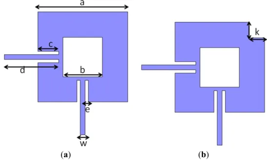 Figure  1.  Geometry  of  a  microstrip  square  patch  resonator  with  a  central  square  notch  (dual-mode)