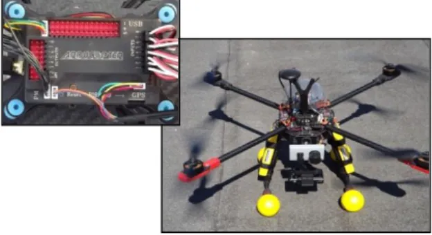 Figure 1: PV drone 2 based on open-source  “ArduCopter” software. 
