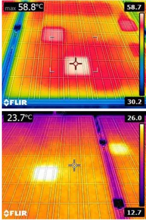 Figure 3: PID controller tuning [11].  PID  controller  parameters  are  3  variables  which  permit  error  compensation;  It  automatically  compensates and adjusts DC motors rotation to provide  flight  stability