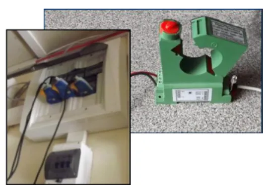 Figure 3: AC and DC current and voltage sensors. 