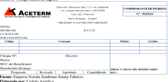 Tabla 12  Comprobante de egreso  