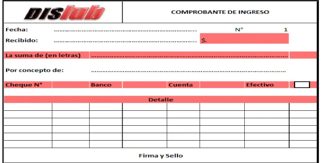 Gráfico 1.Comprobante de ingreso 