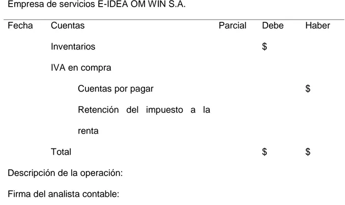 Tabla 11. Asiento contable para la compra de inventarios.  Asiento contable 