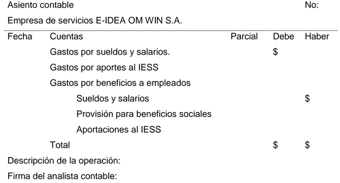 Tabla 14. Asiento contable para la contabilización del rol de pago. 