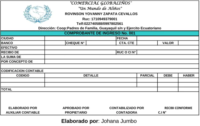 Cuadro 3.- Comprobante de Ingreso 