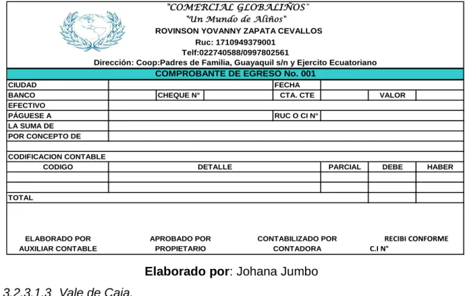 Cuadro 4.- Comprobante de Egreso 